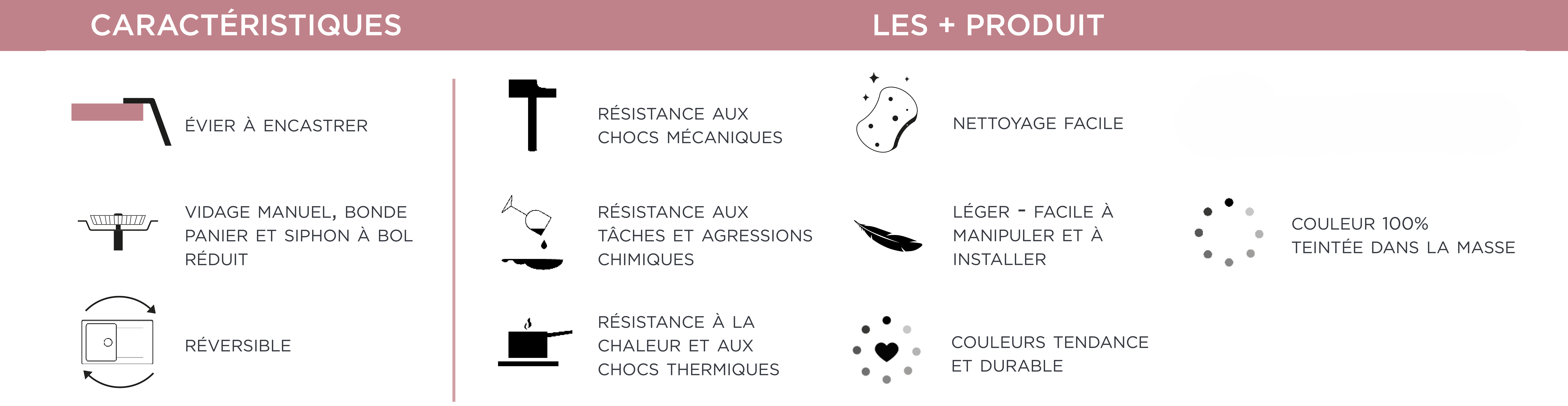 Plus produit arena